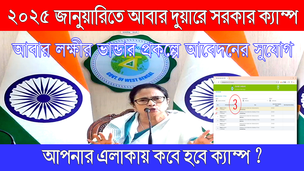 দুয়ারে সরকার ২০২৫